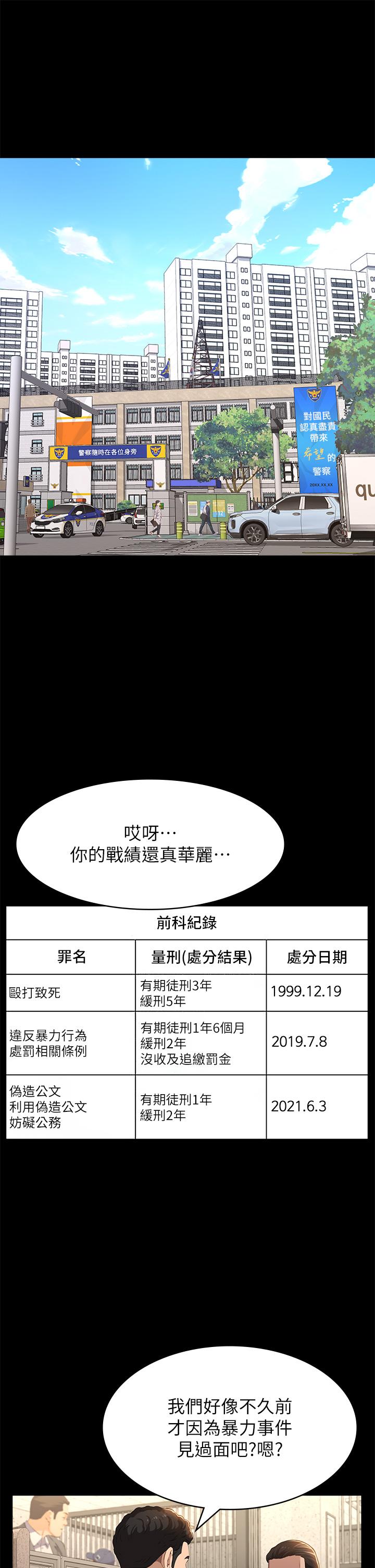 萬能履歷表 第49話-用身體幫男友還債 第36页