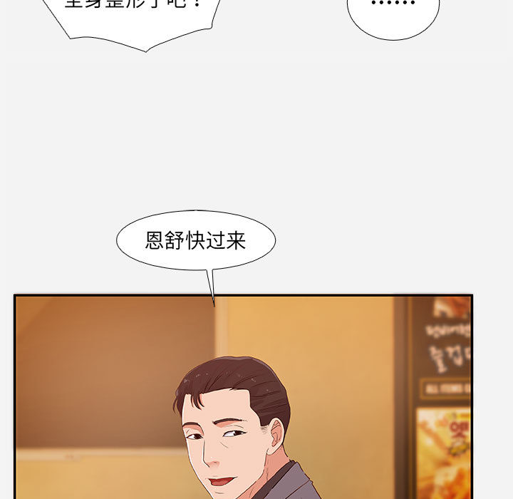 友達以上 第2章 第82页