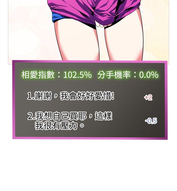 恋爱辅助器 第44話 第14页