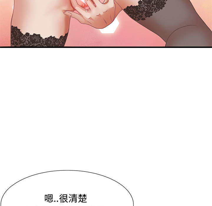 零距離聊天室 第1章 第32页