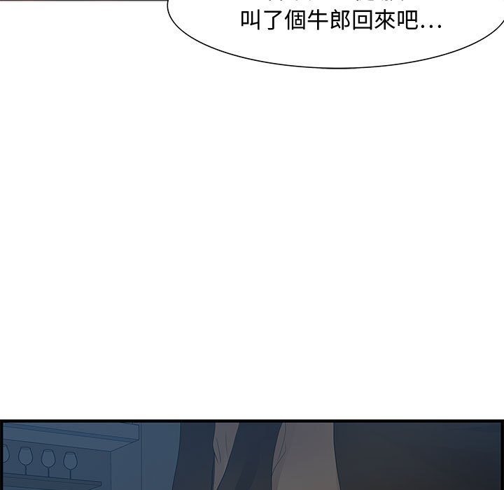 零距離聊天室 第27章 第38页