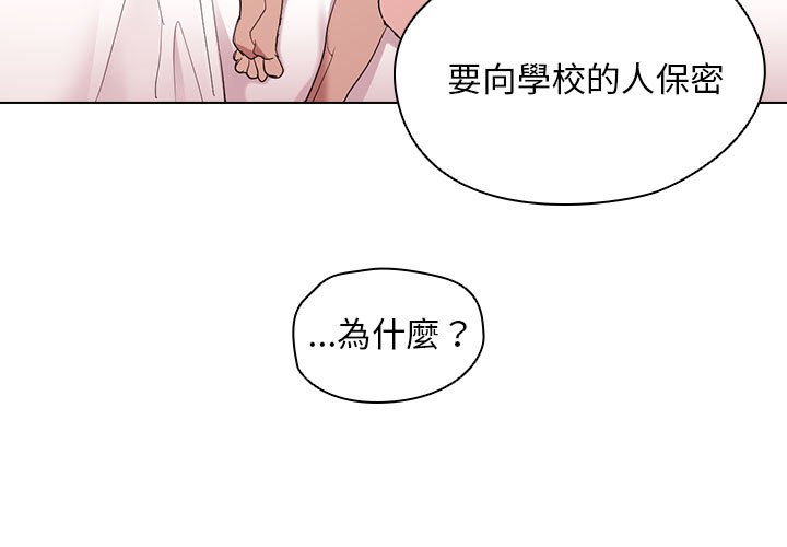 魯蛇出頭天 第6章 第3页