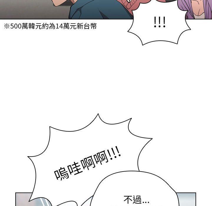 魯蛇出頭天 第11章 第41页