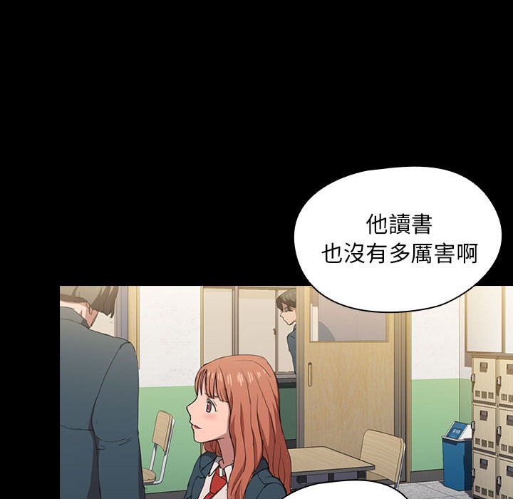 魯蛇出頭天 第15章 第84页