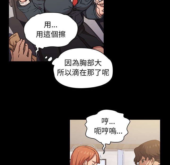 魯蛇出頭天 第15章 第68页