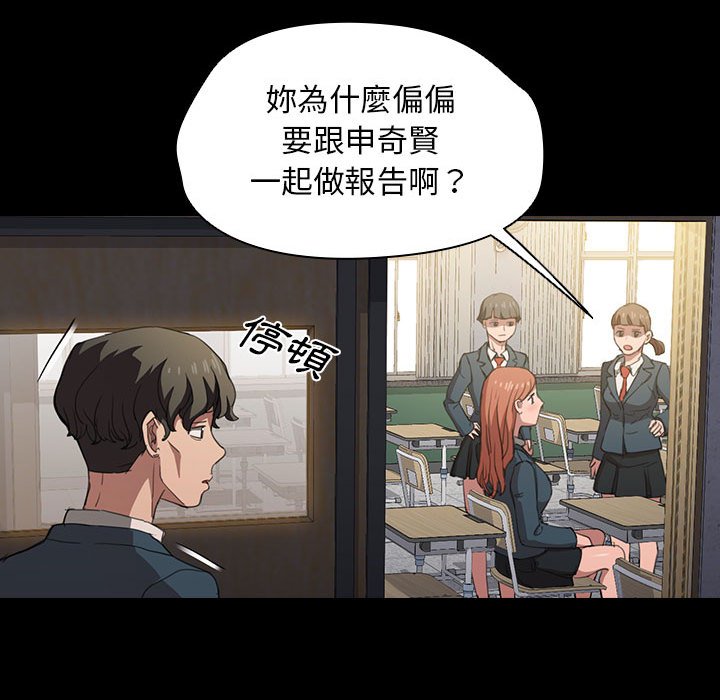 魯蛇出頭天 第15章 第83页