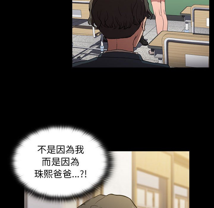魯蛇出頭天 第16章 第25页