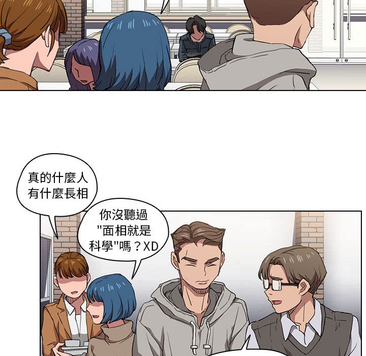 魯蛇出頭天 第19章 第89页