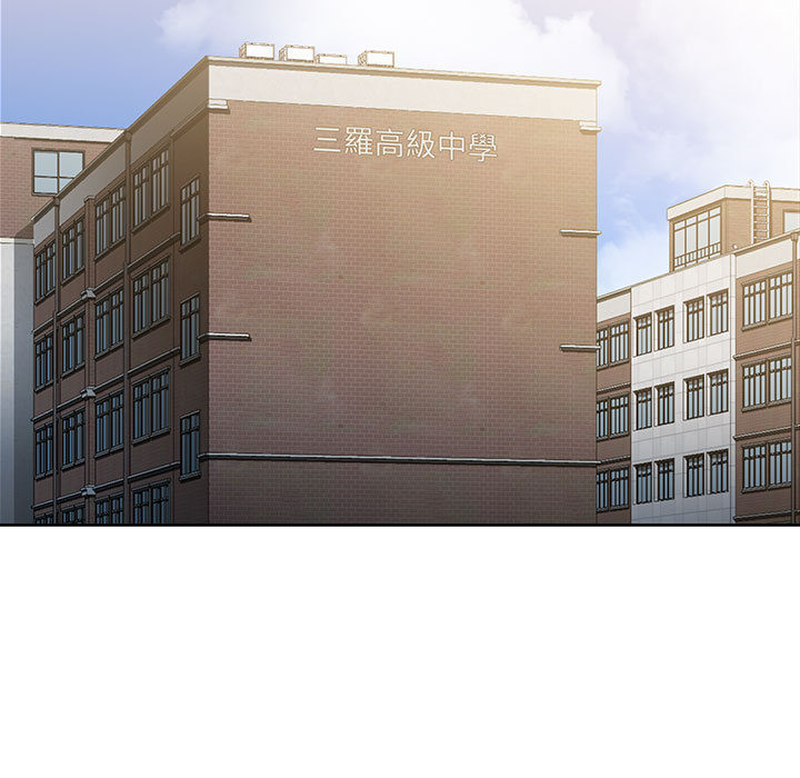 魯蛇出頭天 第1章 第5页