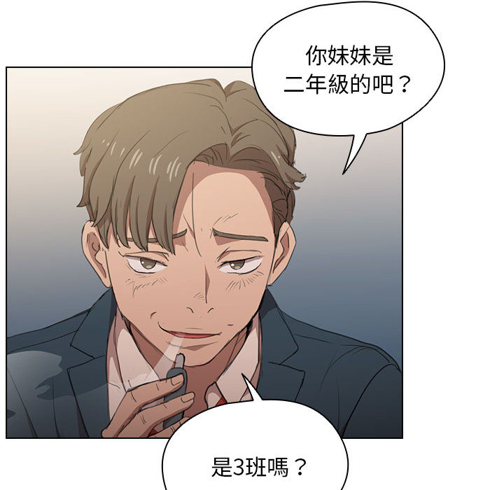 魯蛇出頭天 第1章 第58页