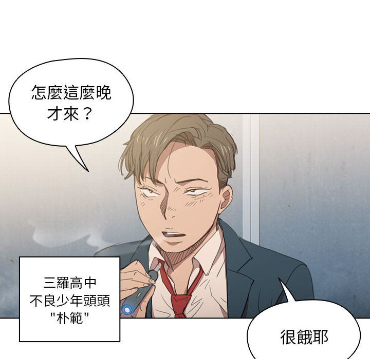 魯蛇出頭天 第1章 第10页
