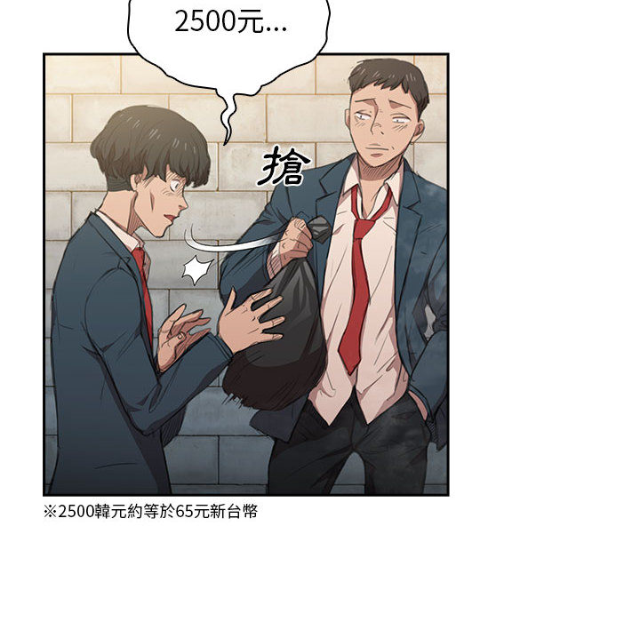 魯蛇出頭天 第1章 第14页