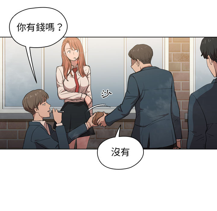 魯蛇出頭天 第1章 第15页