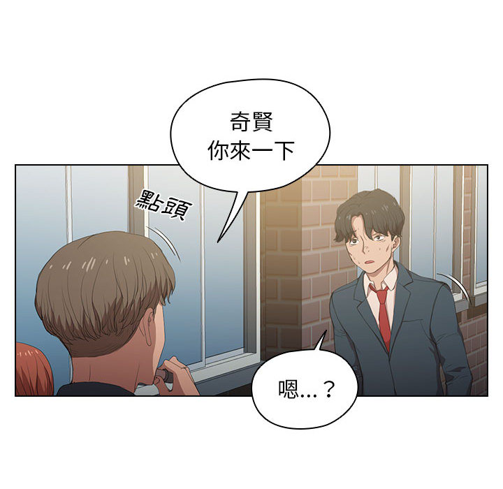 魯蛇出頭天 第1章 第29页