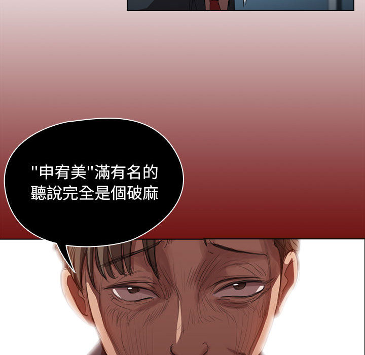 魯蛇出頭天 第1章 第60页