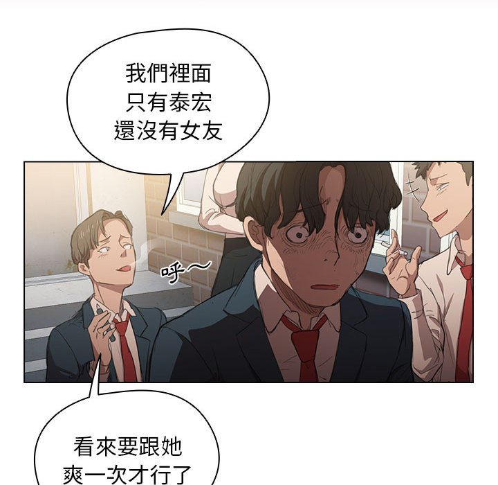 魯蛇出頭天 第1章 第62页
