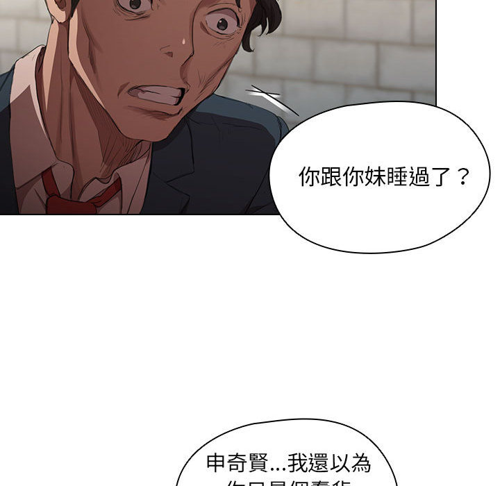 魯蛇出頭天 第1章 第68页