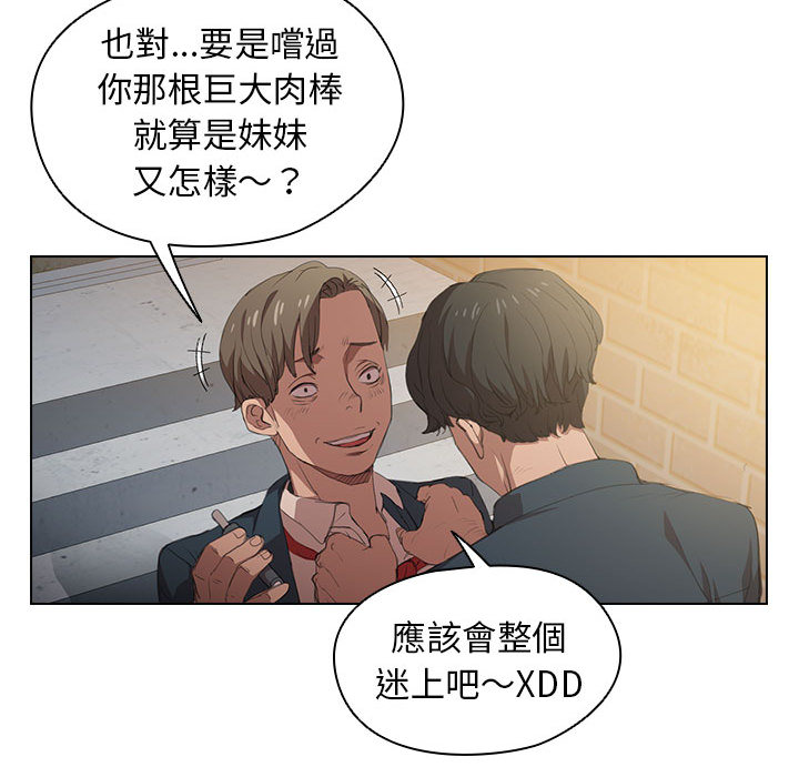魯蛇出頭天 第1章 第70页