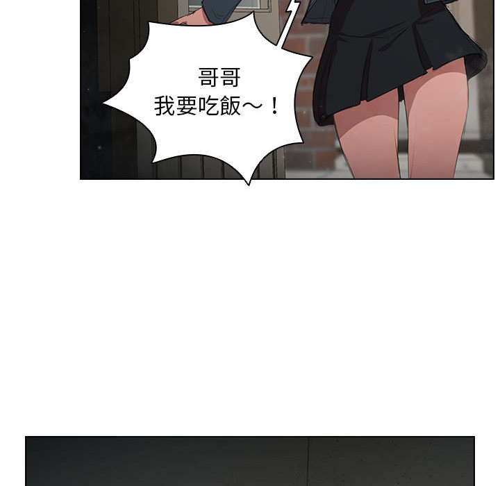 魯蛇出頭天 第1章 第80页