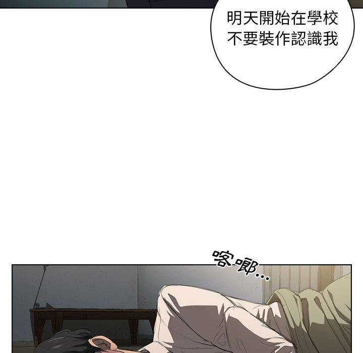 魯蛇出頭天 第1章 第100页