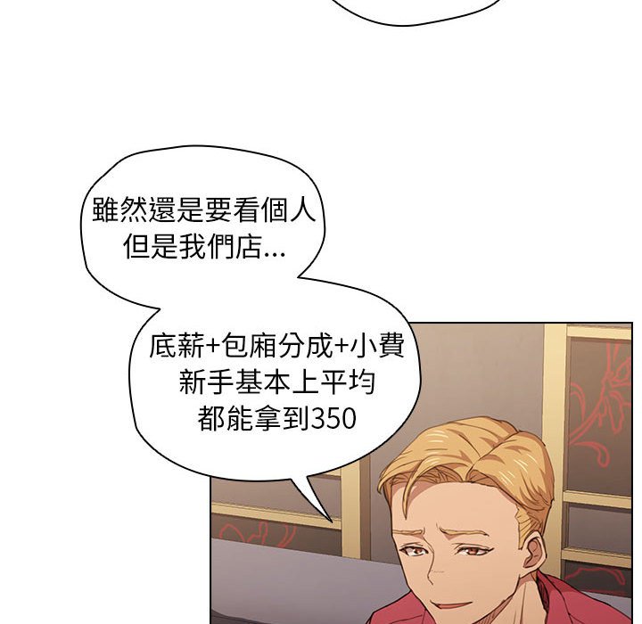 魯蛇出頭天 第20章 第30页