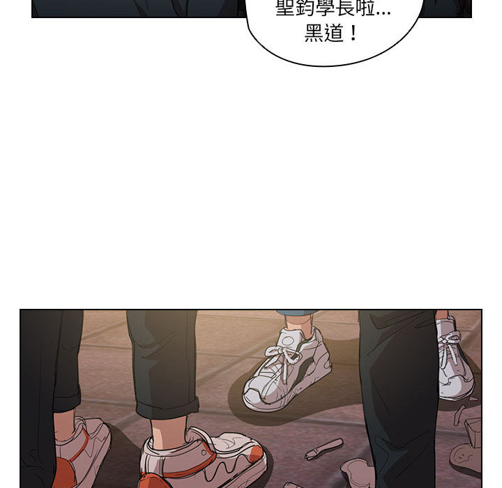 魯蛇出頭天 第2章 第21页