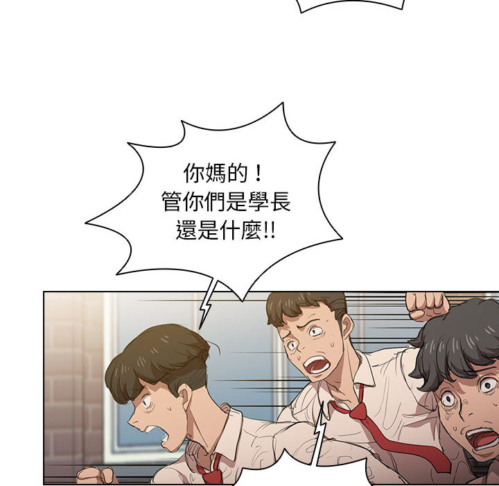 魯蛇出頭天 第2章 第53页