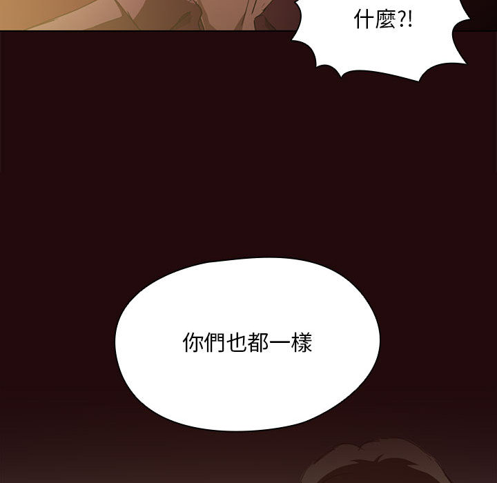 魯蛇出頭天 第2章 第50页