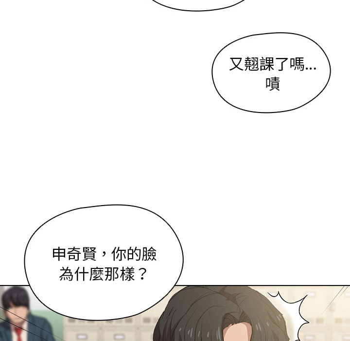 魯蛇出頭天 第2章 第71页