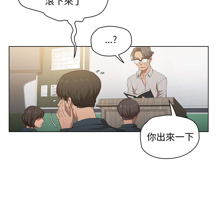 魯蛇出頭天 第2章 第73页