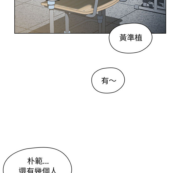 魯蛇出頭天 第2章 第68页