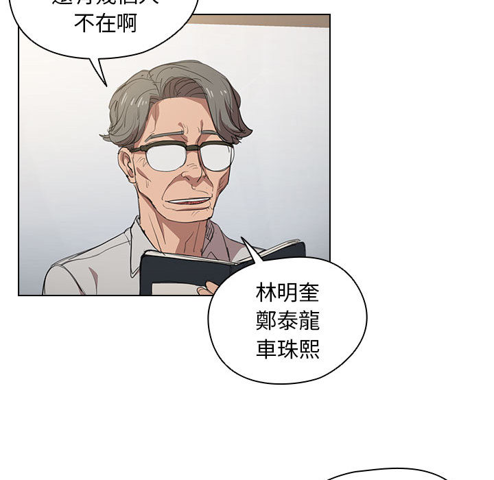 魯蛇出頭天 第2章 第69页