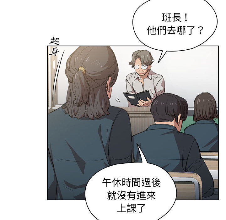 魯蛇出頭天 第2章 第70页
