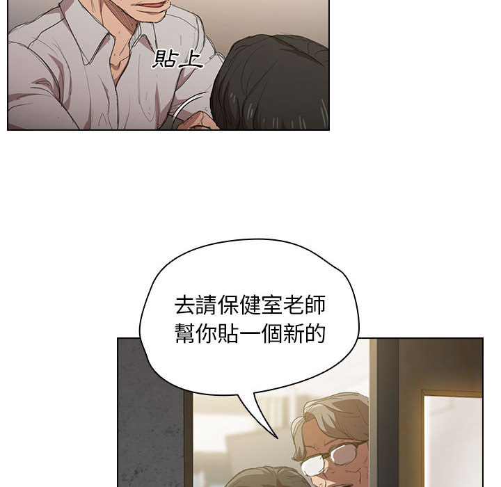 魯蛇出頭天 第2章 第79页
