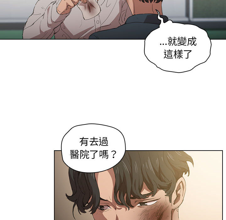 魯蛇出頭天 第2章 第77页