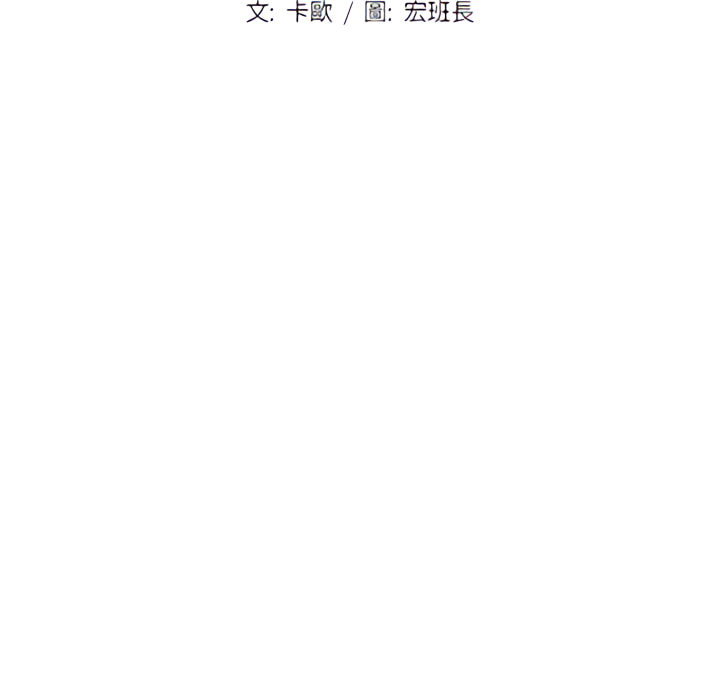 魯蛇出頭天 第24章 第13页