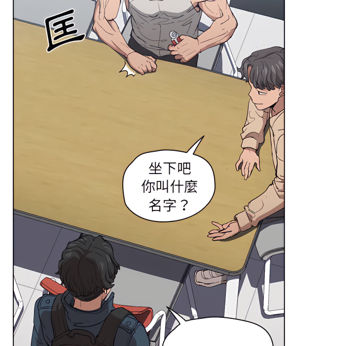 魯蛇出頭天 第24章 第81页