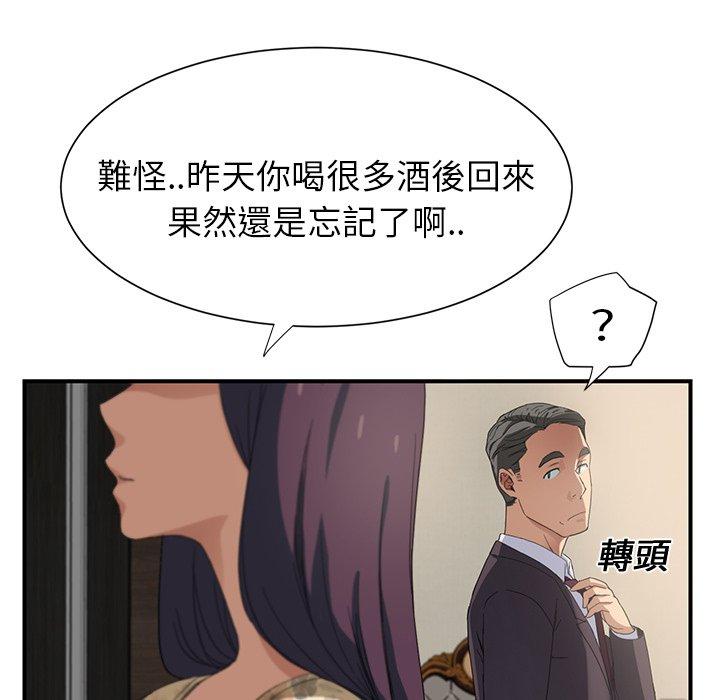 繼母 第 8 話 第22页