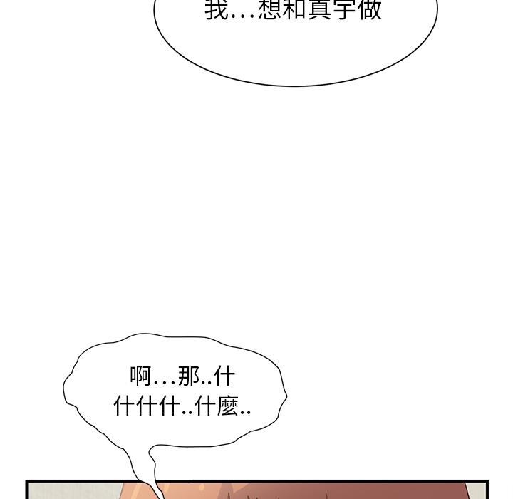 繼母 第 3 話 第84页