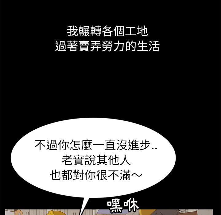 隔壁老金 第 1 話 第98页