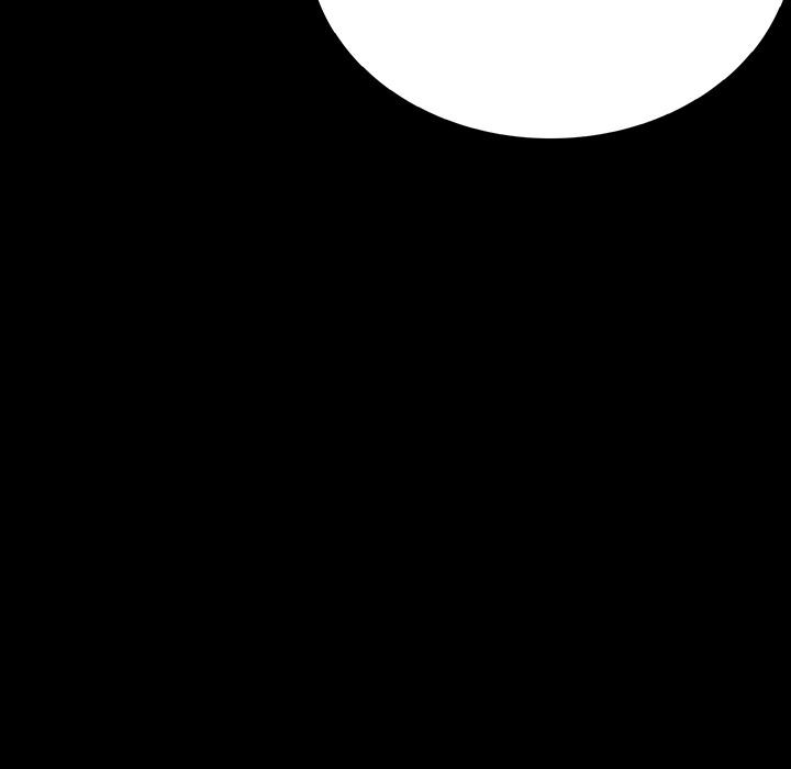 肉體 第 1 話 第157页