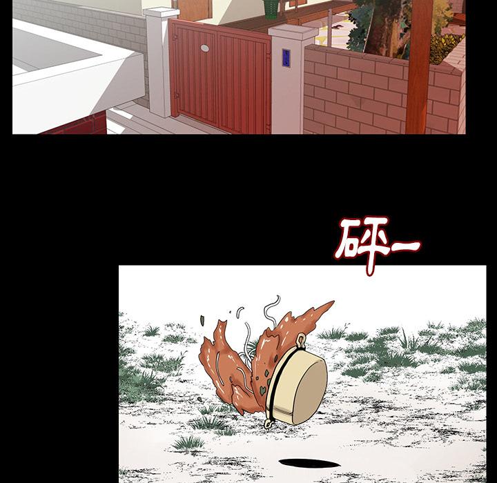 肉體 第 1 話 第189页