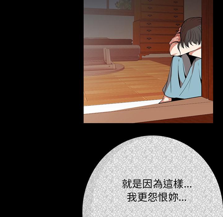 肉體 第 1 話 第252页