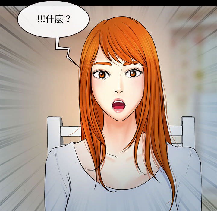 神之嗓音 第8章 第28页