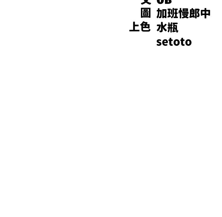 誰說理組沒正妹 第81話-學長專屬的比基尼秀 第3页