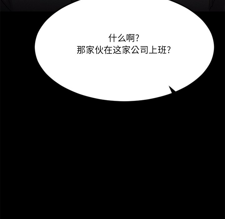 慾望食物鏈 第28章 第131页