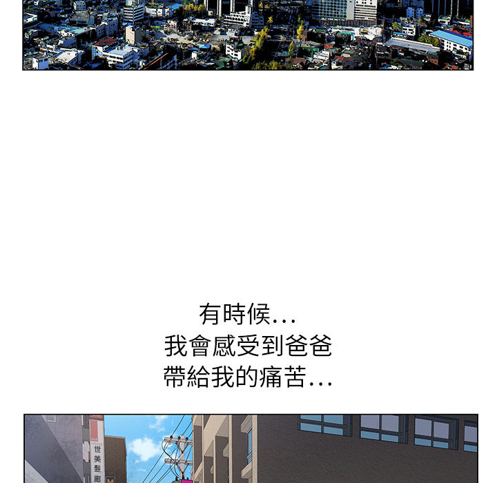 神之手 第1章 第99页
