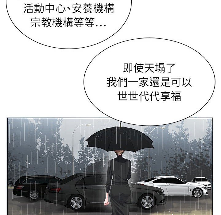 神之手 第9章 第134页