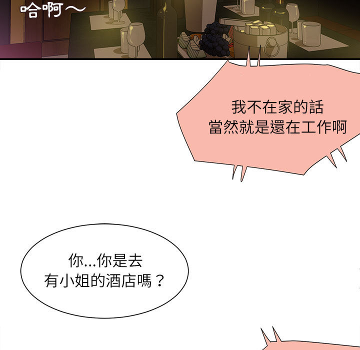 不務正業 第2章 第85页