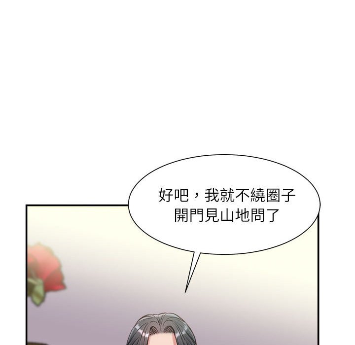 不務正業 第3章 第80页